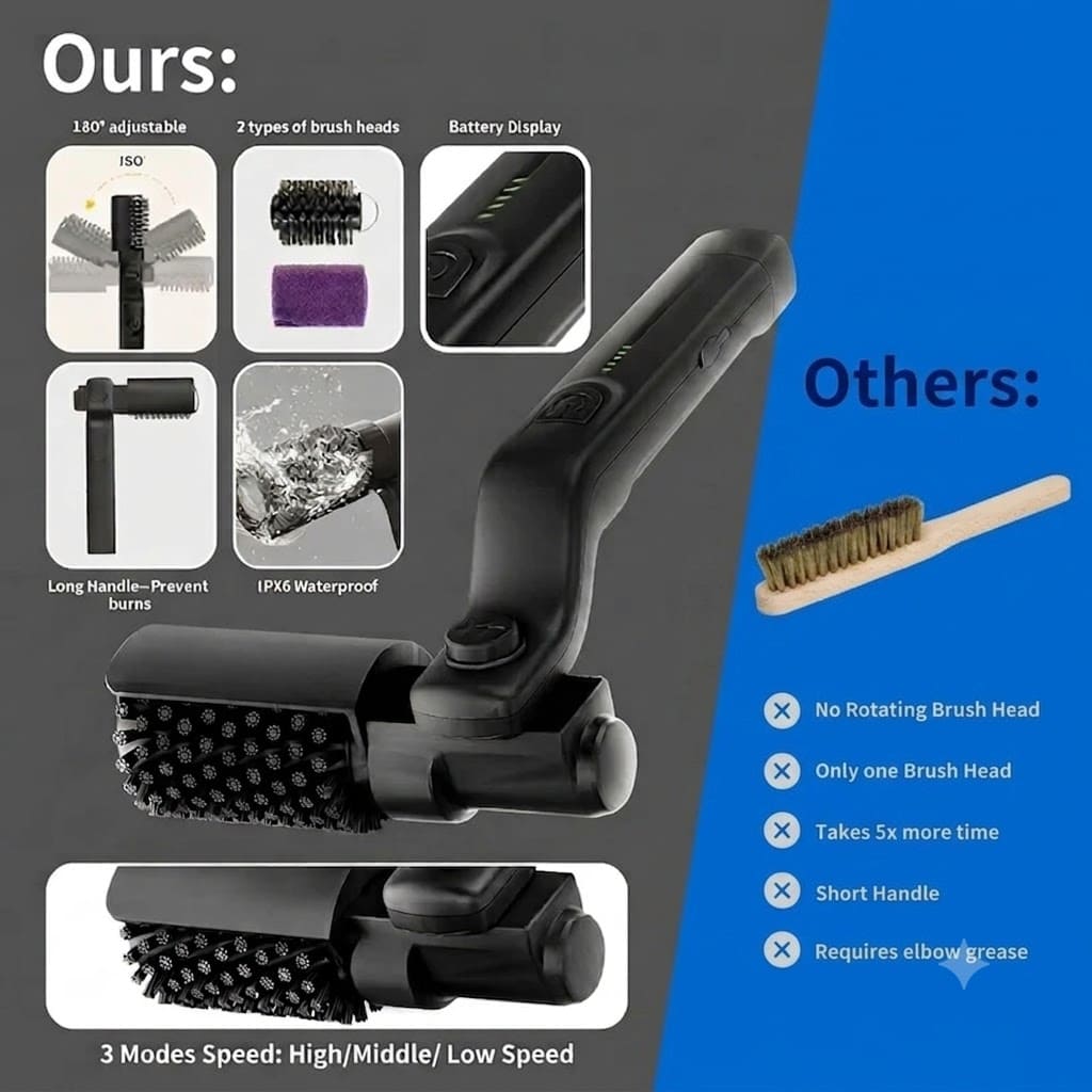 Felmix™ Electric Grill Brush