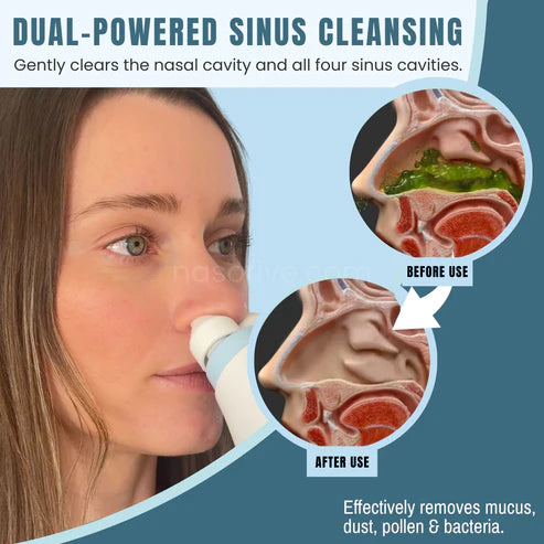 FelmixPro™ –  Dual-Action Nasal Cleaner