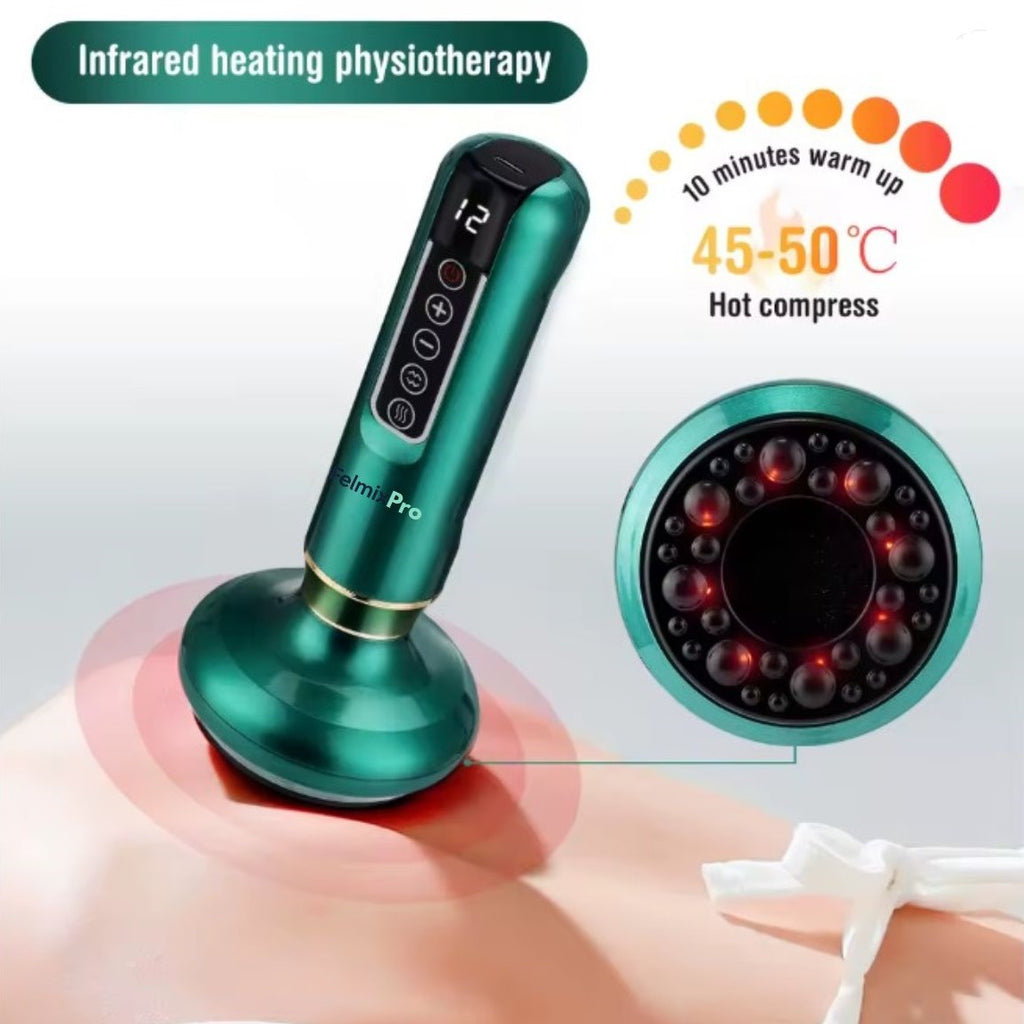 FelmixPro™ – Anti-Cellulite Massager