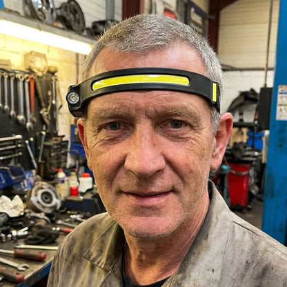 Led Sensor Headlamp