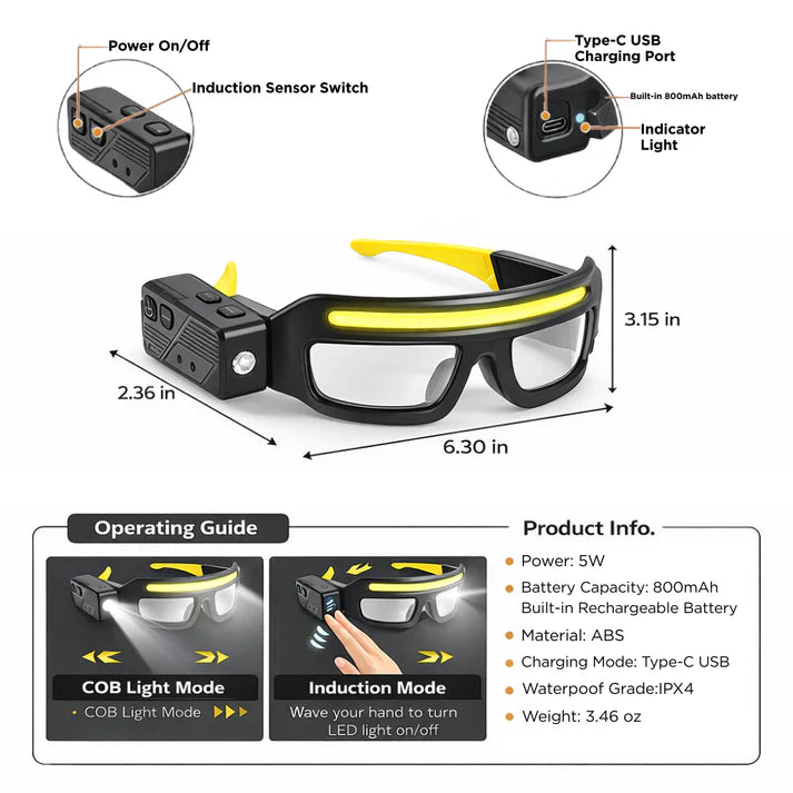 FelmixPro™ Ultra-Bright LED Safety Glasses