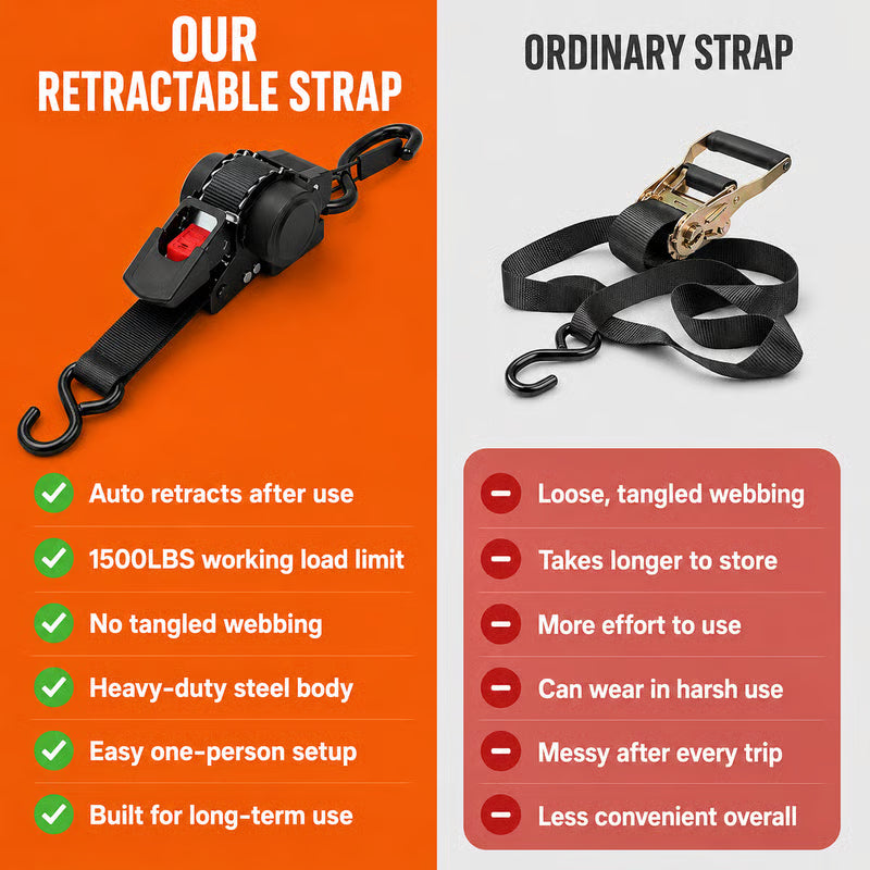 Auto Retractable Ratchet Strap