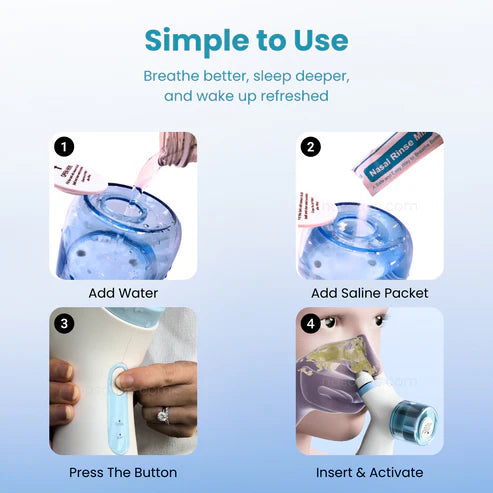 FelmixPro™ –  Dual-Action Nasal Cleaner