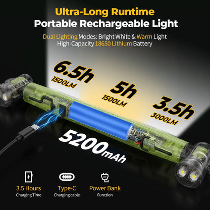 3000LM Cordless Under Hood Work Light Bar for Car Repair & Garage Use